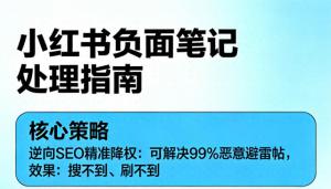 遭遇负面笔记不要慌：小红书避雷帖处理指南来了！